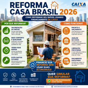 Financiamento para reforma de imóvel pela Caixa em 2026, programa Reforma Casa Brasil, vantagens e funcionamento